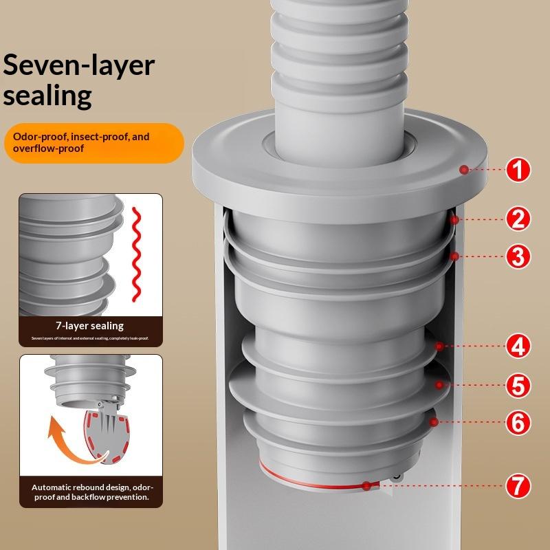 Cincin Segel Saluran Pembuanga - Drain Pipe Clip ulasan dan harga