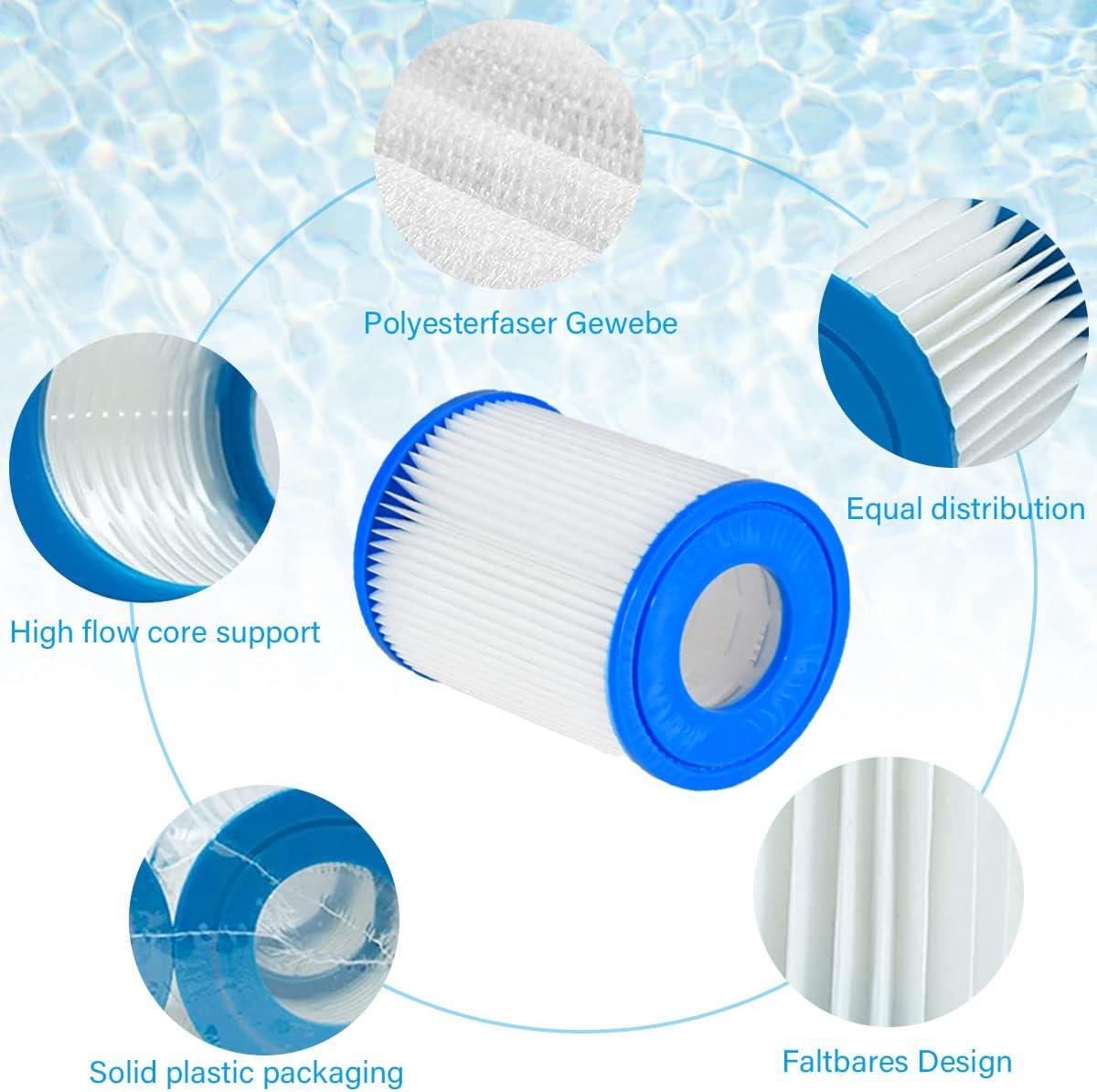 Kartrid Filter untuk Bestway I - Basin Mixer Cartridge ulasan dan harga